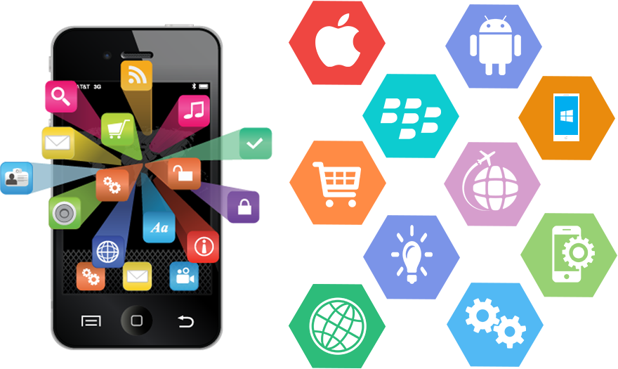 Mobile Application Development